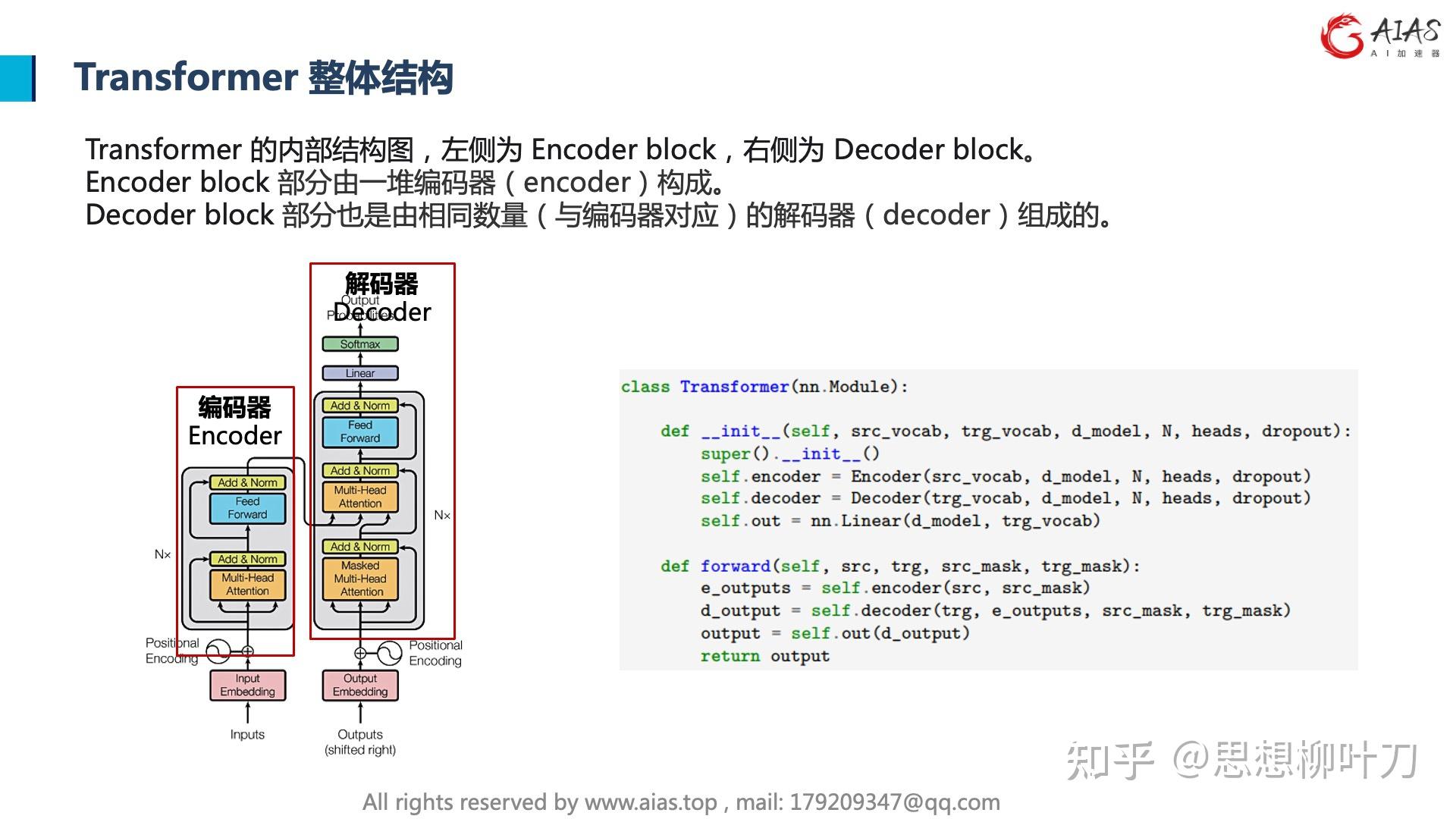 Transformer 与大模型简介 - 知乎
