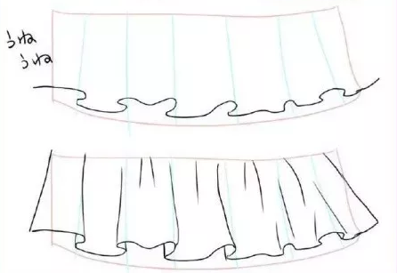 動漫裙子花邊,褶皺的繪畫方法