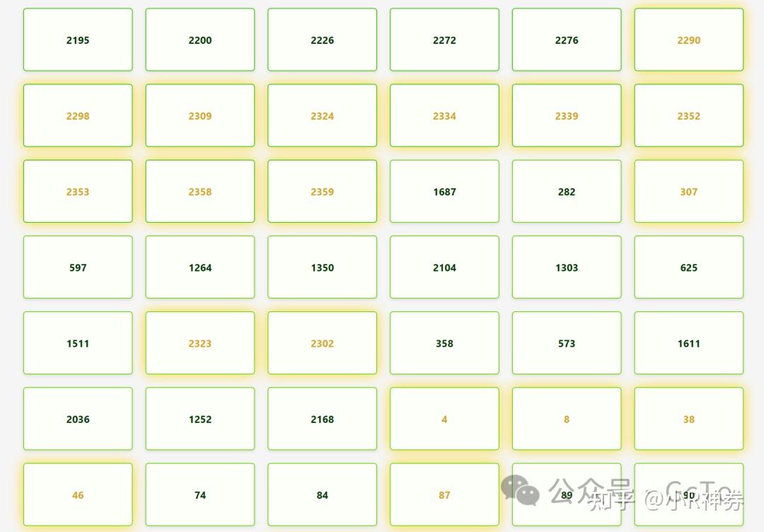 2500+GPT账号免费分享，支持GPT4.0和AI绘画 - 知乎