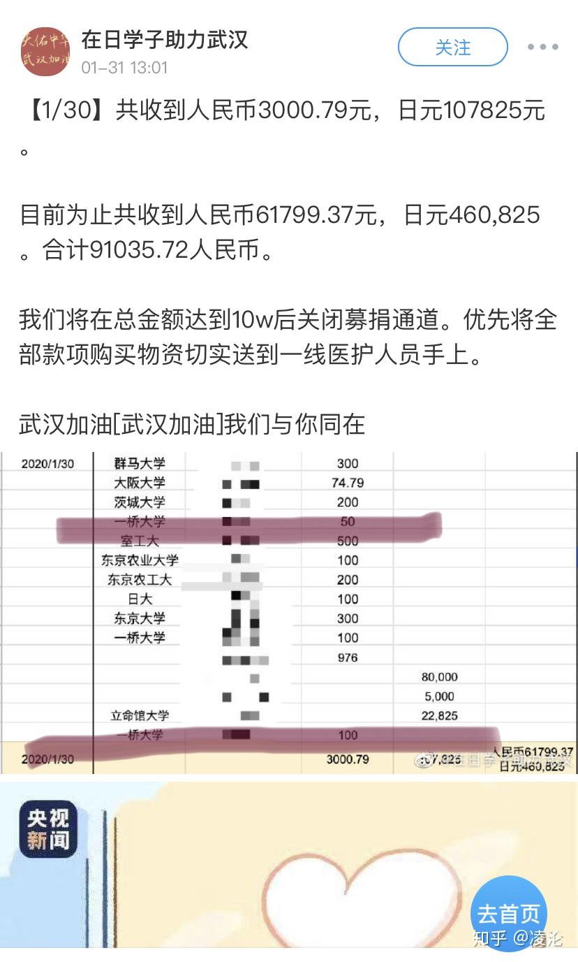 国外新型肺炎各国人口_新型冠状病毒肺炎图片(2)