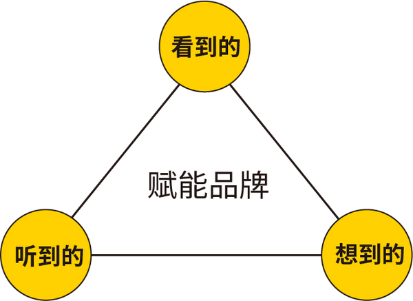 一个好的记录片宣播效果 需要如何做 知乎