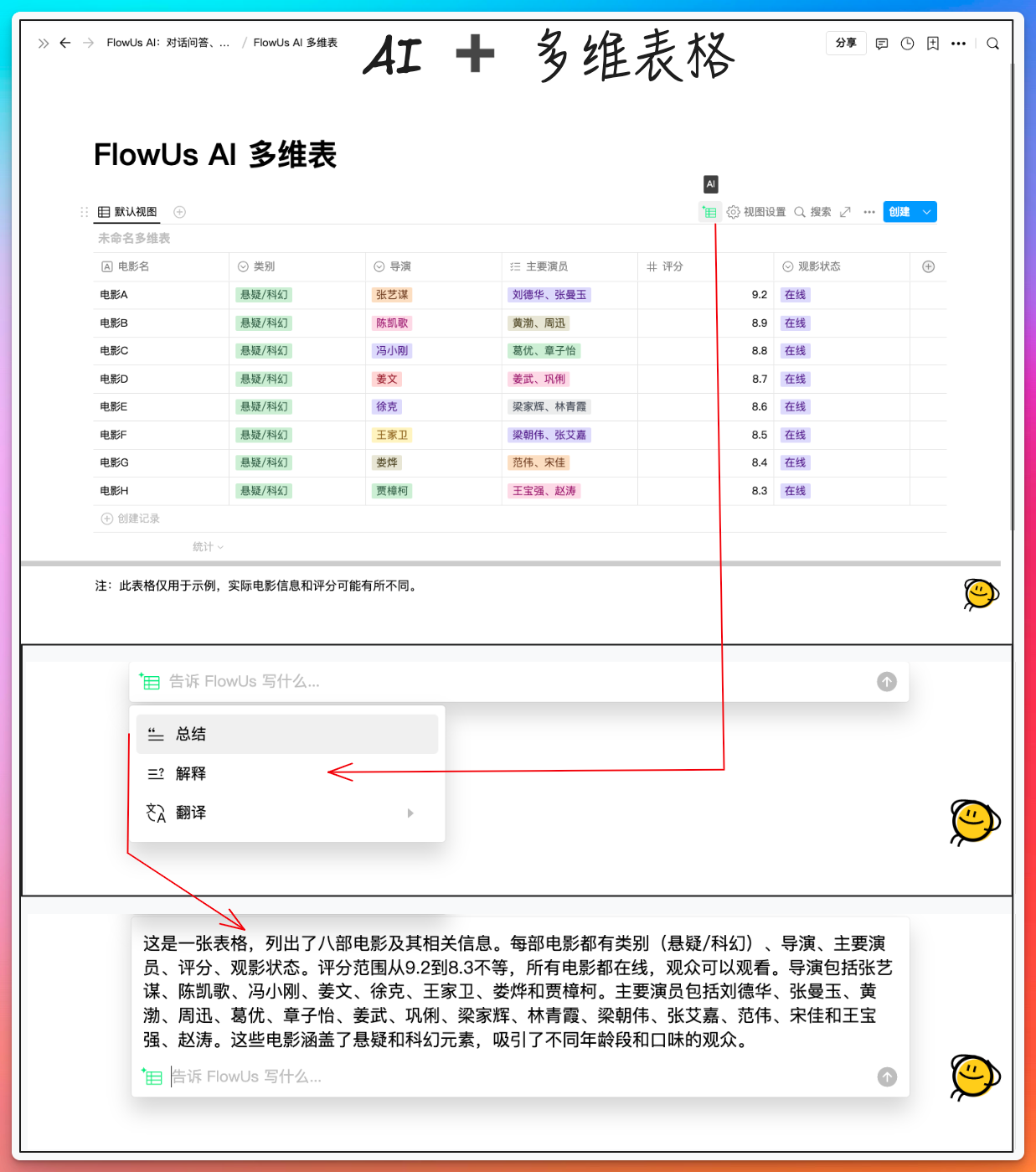 腾讯文档新出的智能表,与飞书多维表格、Airtable、vika维格表等产品有什么区别? - 知乎