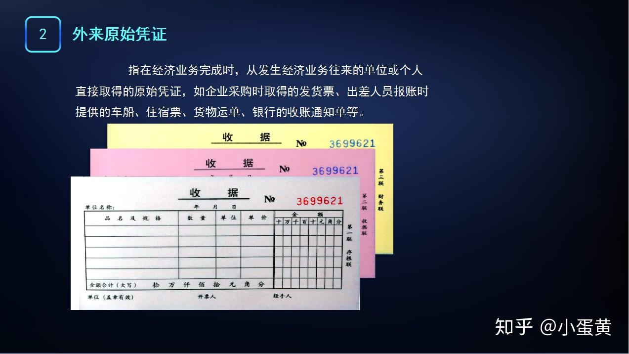 會計憑證的概念二,會計憑證的作用三,會計憑證的分類(一)原始憑證的