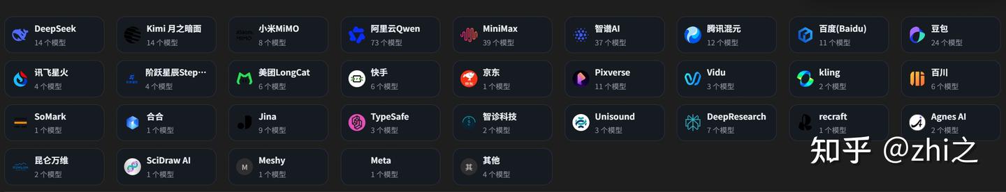 DMXAPI开发指南：MiniMax-M3.1-Flash 在跨系统 API 编排与数据清洗中的工程实践 - 知乎