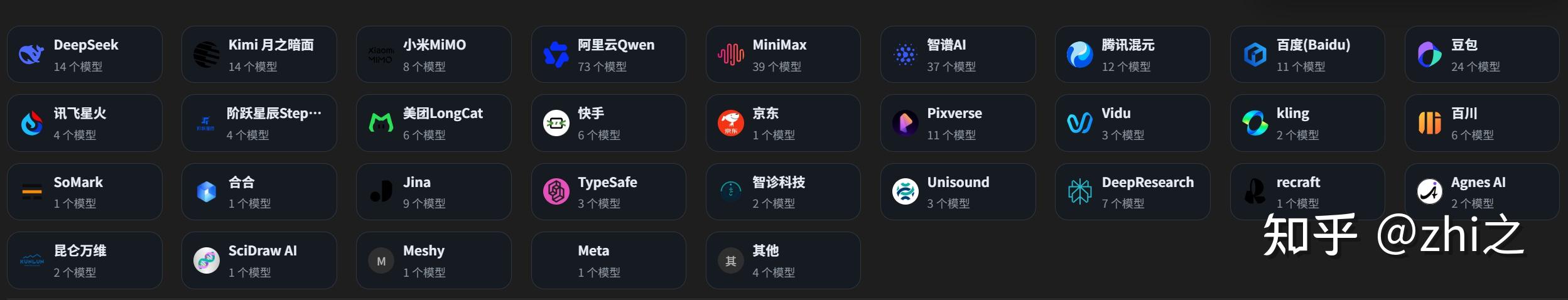DMXAPI开发指南：MiniMax-M3.1-Flash 在跨系统 API 编排与数据清洗中的工程实践 - 知乎