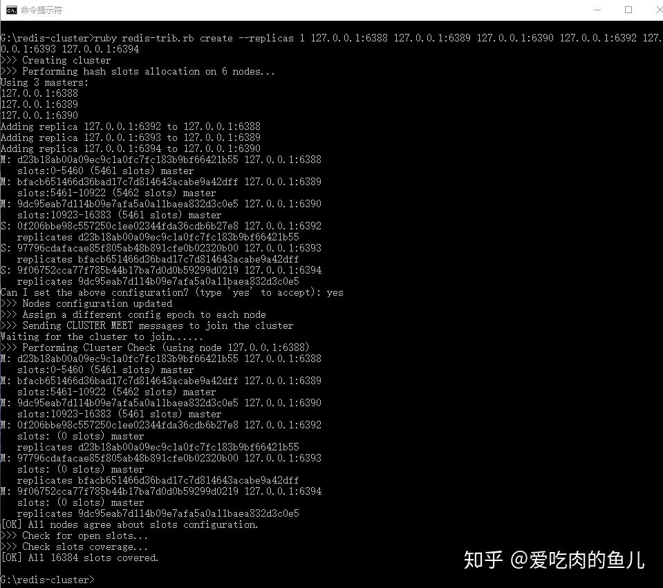 Jedis连接Redis三种模式+实战 - 知乎
