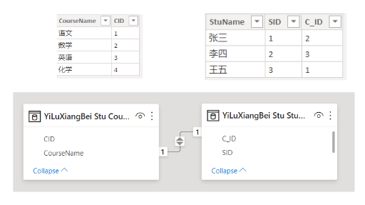 powerbi-dax-generate