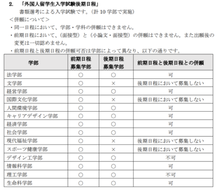 日本 法政大学报考指南 知乎