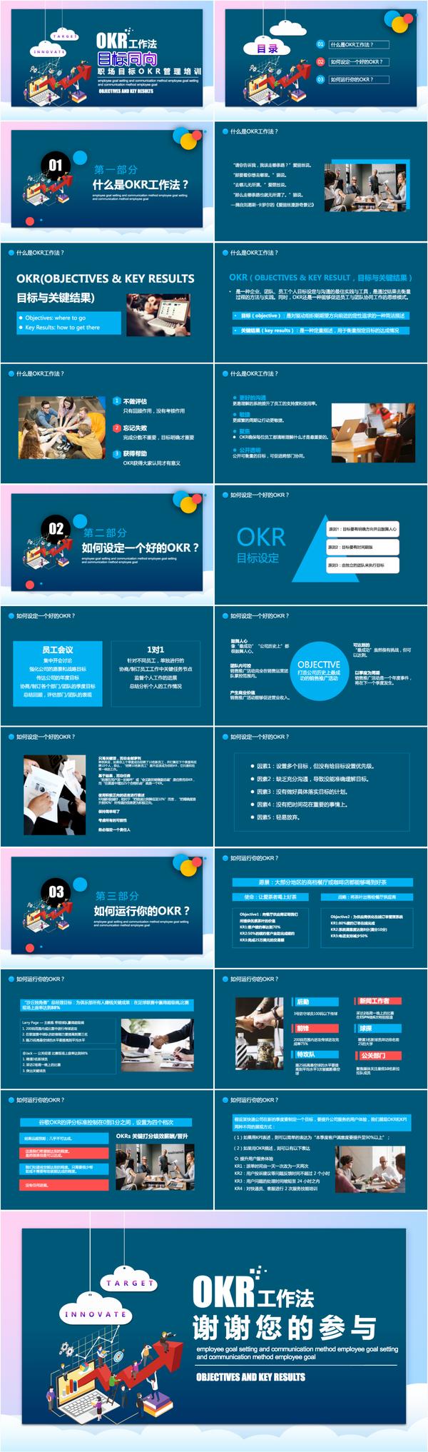 关于KPIOKROGSM是什么鬼 知乎