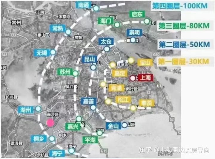 强烈信号！一二线城市开始领涨！ - 知乎