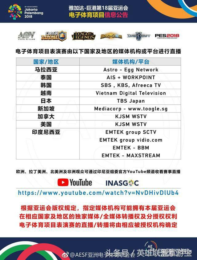 请问一下各位大佬,在哪可以看雅加达亚运会英