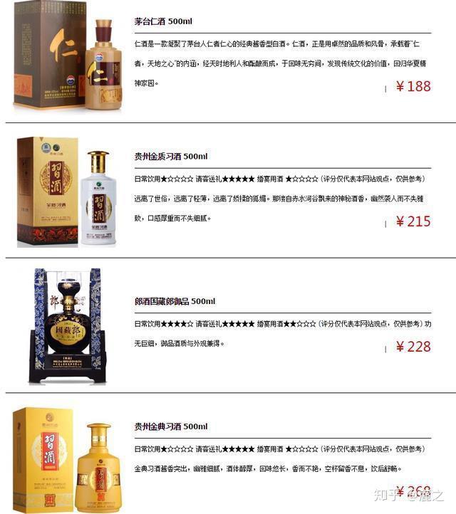 哪里买酒最靠谱不会买到假酒 v2-f9388d5c8f95102533687e66b3871464_r.jpg