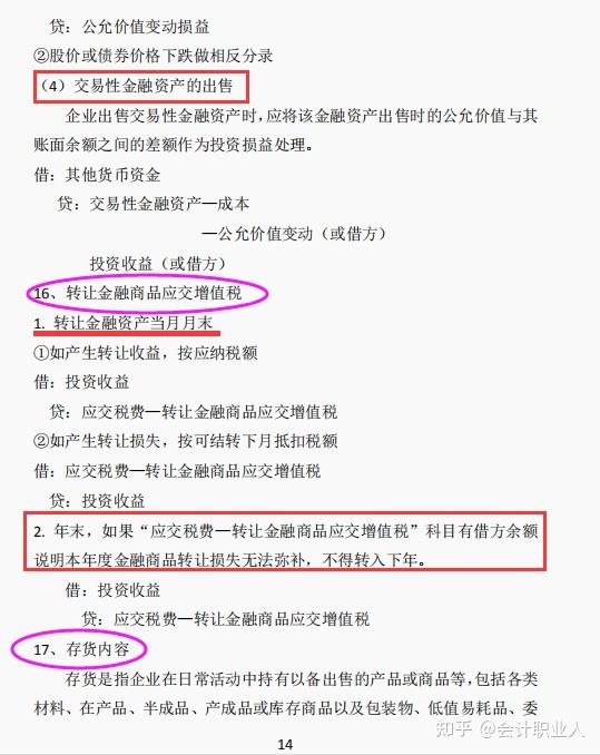 出售交易性金融资产有销项税吗