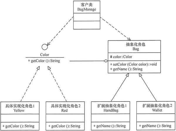 动图封面