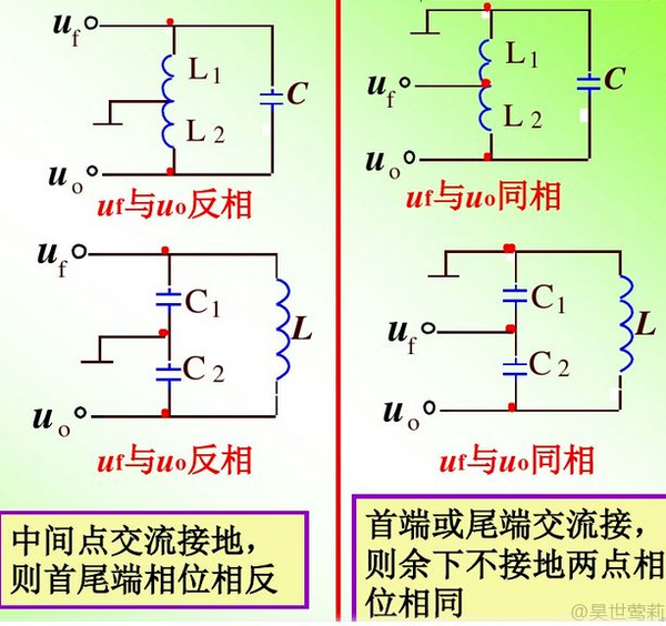 高频电子线路仿真实验之LC振荡器 - 知乎