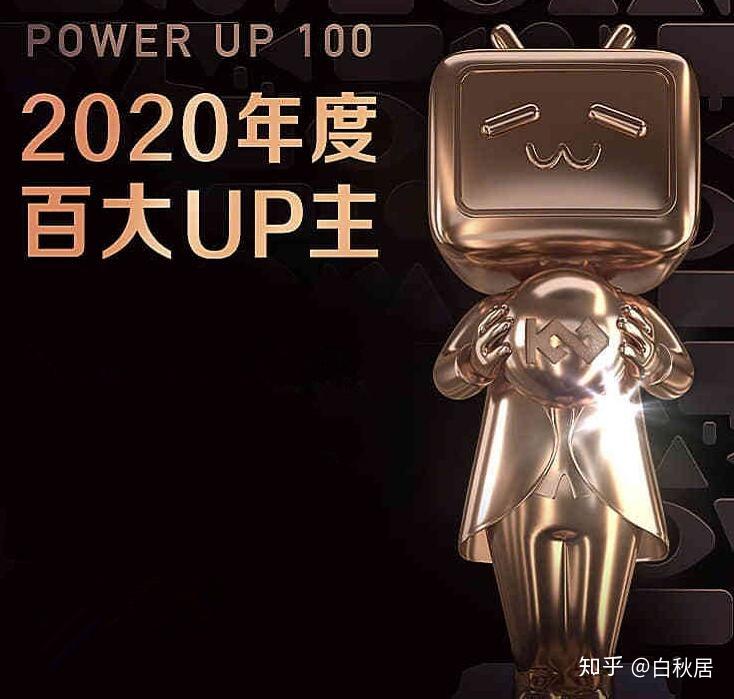 2020年b站百大up主名单公布有哪些人被被过誉了