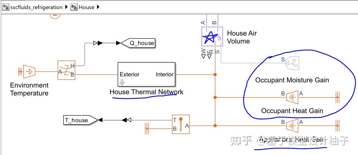 Simcooling 怎么用 Simscape 实现制冷系统模型 (二) - 知乎
