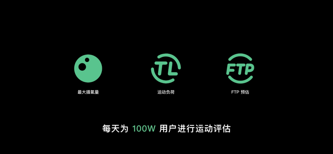 一口气增加60大运动功能,keep开启"新主场" - 知乎