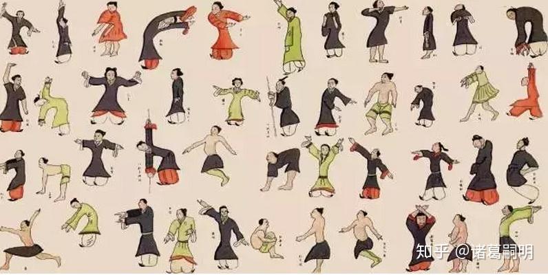 中国古代最原始的气功是什么样的?