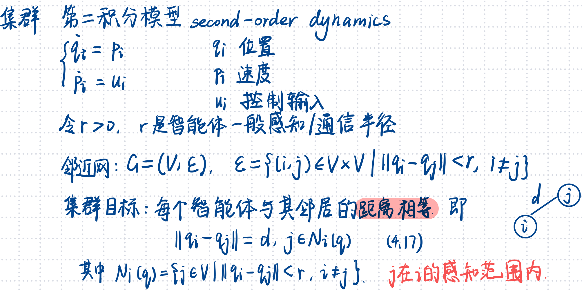 On the control of multi agent systems a survey 07 