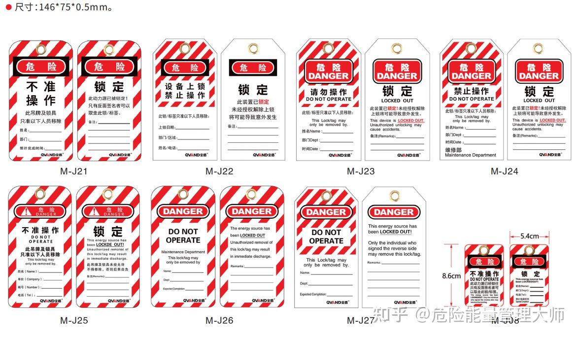 全盾安全吊牌的介绍 - 知乎