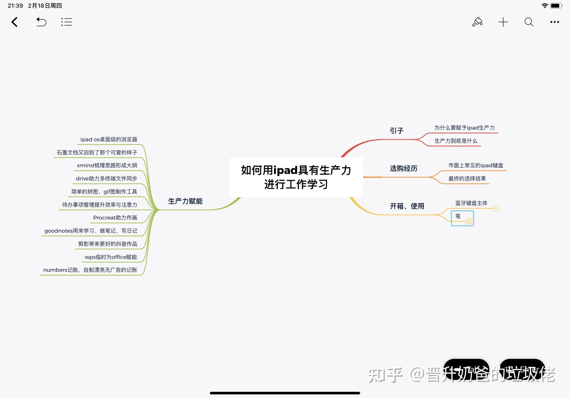 思维导图工具—xmind(写大纲)