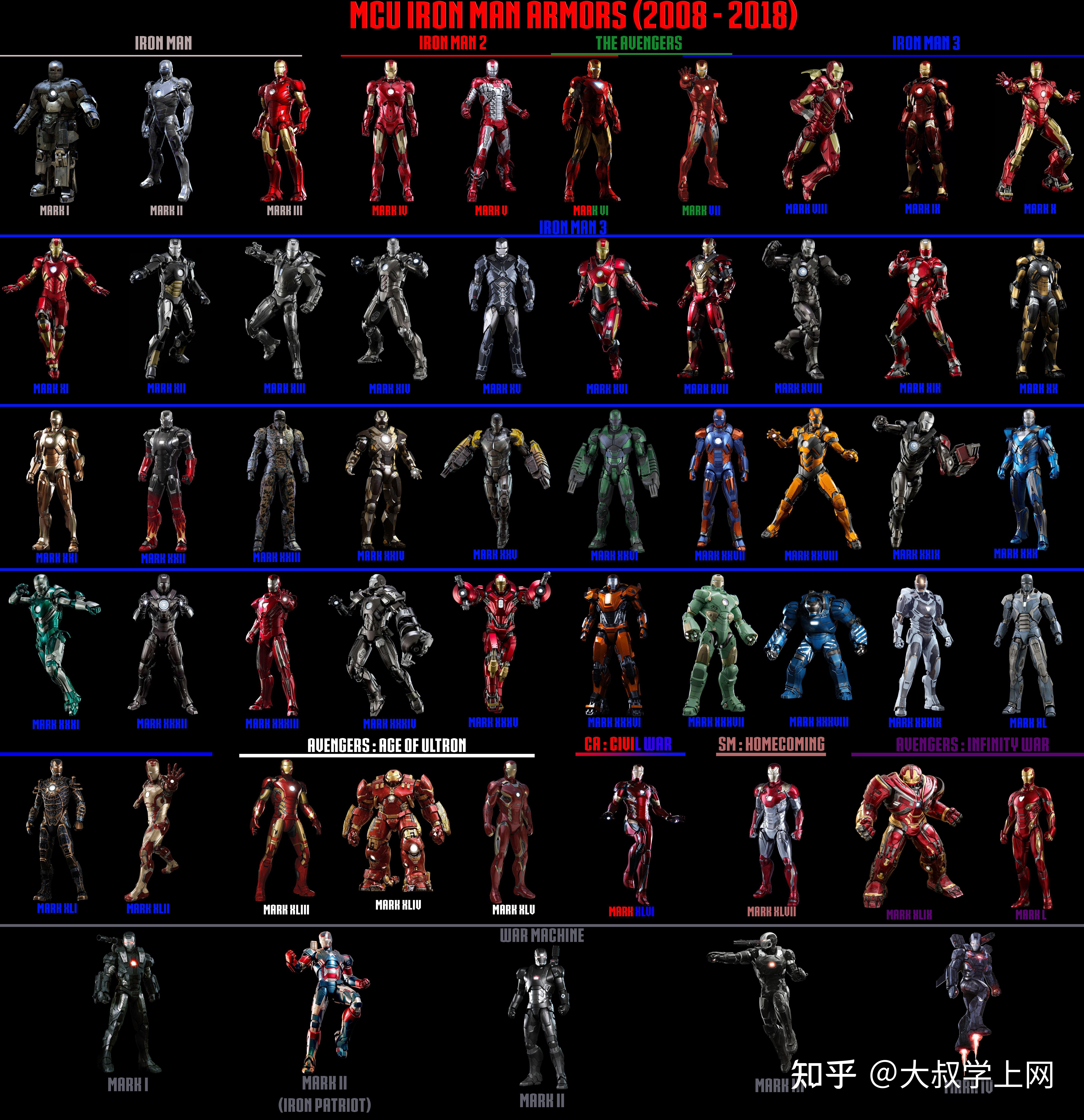 markxliv钢铁侠盔甲55pc