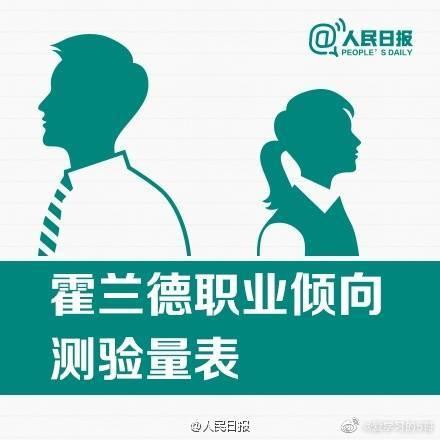 如何选择适合自己的职业发展 v2-f9585abf3649d3927986be89823b9360_1440w.jpg?source=172ae18b