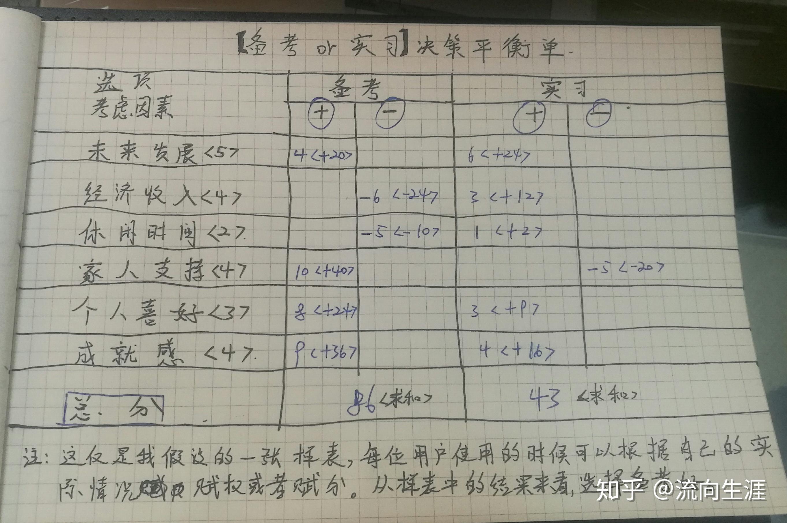 职业平衡，公平竞技：游戏内职业平衡，公平竞技，技术至上，让每一场战斗都充满悬念。