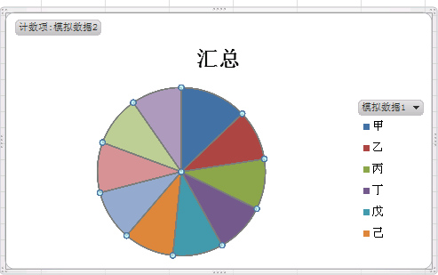 excel表格中龐大的數據怎麼做餅圖