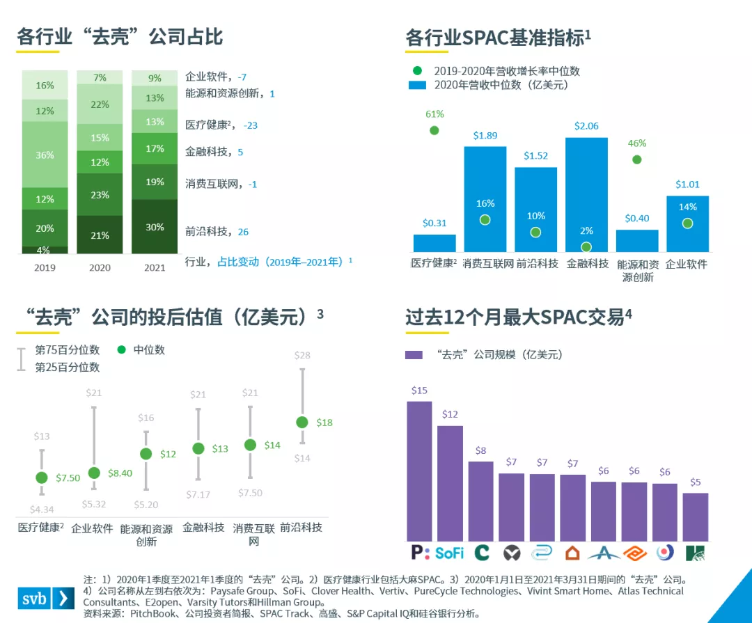 国内许多上市公司发表声明