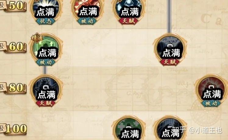 航海王燃烧意志新世界布鲁克技能加点攻略