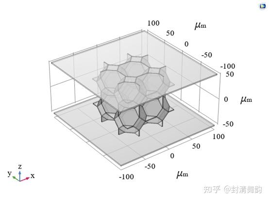 comsol随机几何随机裂隙随机颗粒合辑