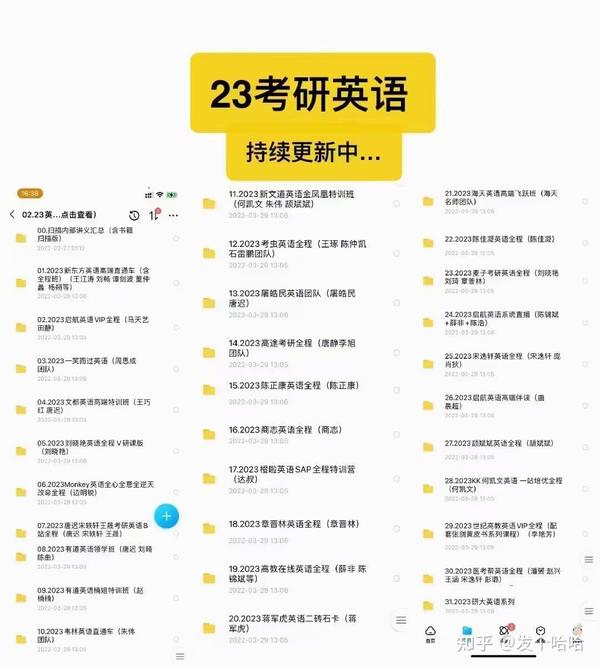 考研英语怎么学?分值分配、时间分配、做题顺序都是什么样? - 知乎