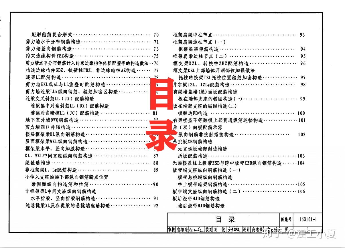 16g10117g10118g901全套高清图集工程人必备