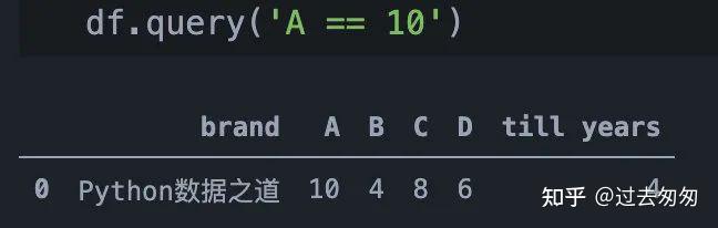 python - problem with pandas query function not... Pandas-query 函数 - 知乎