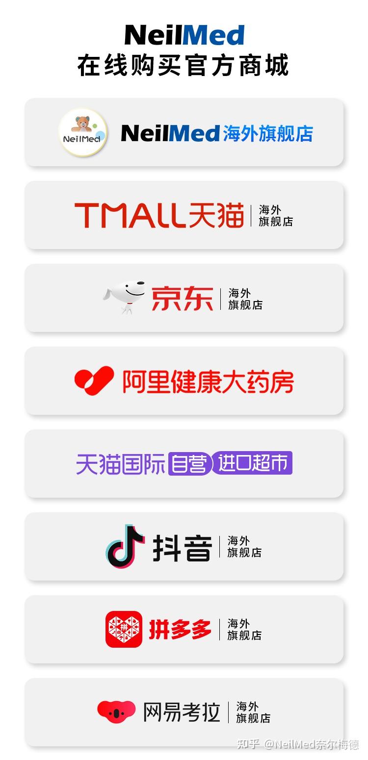NeilMed是真是假大对比 - 知乎