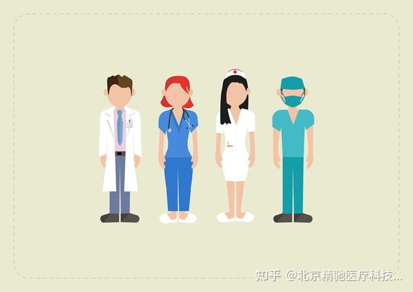 受试者招募大揭秘!如何快速入组? - 知乎