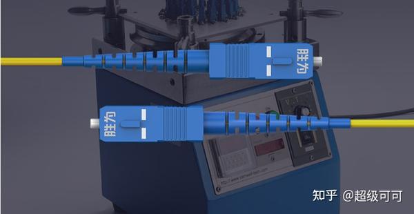 光纤收发器的功能以及使用方法 - 知乎