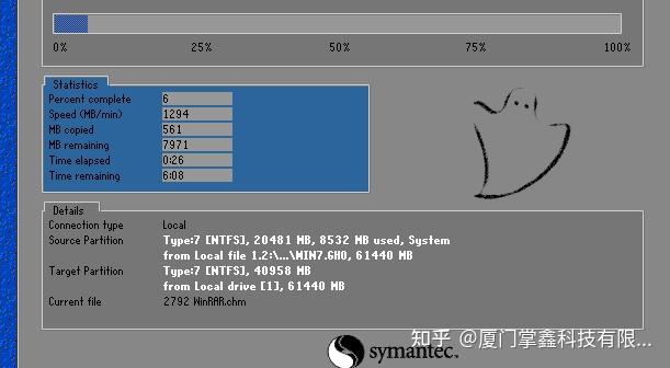 系统之家win7安装步骤是什么?系统之家win7纯净版怎么安装? - 知乎