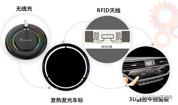 CMF设计|40张图全面专业解析：IML|IMT|IMR|INS|IME等模内注塑工艺 - 知乎