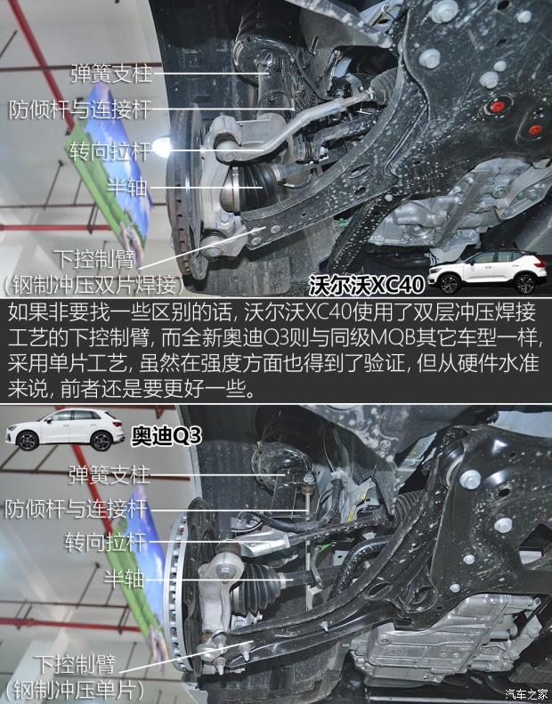 决战欧罗巴沃尔沃xc40奥迪q3底盘对比