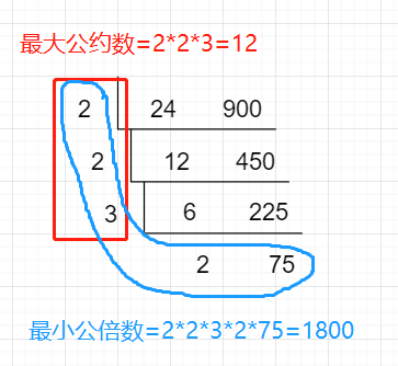 速算 知乎