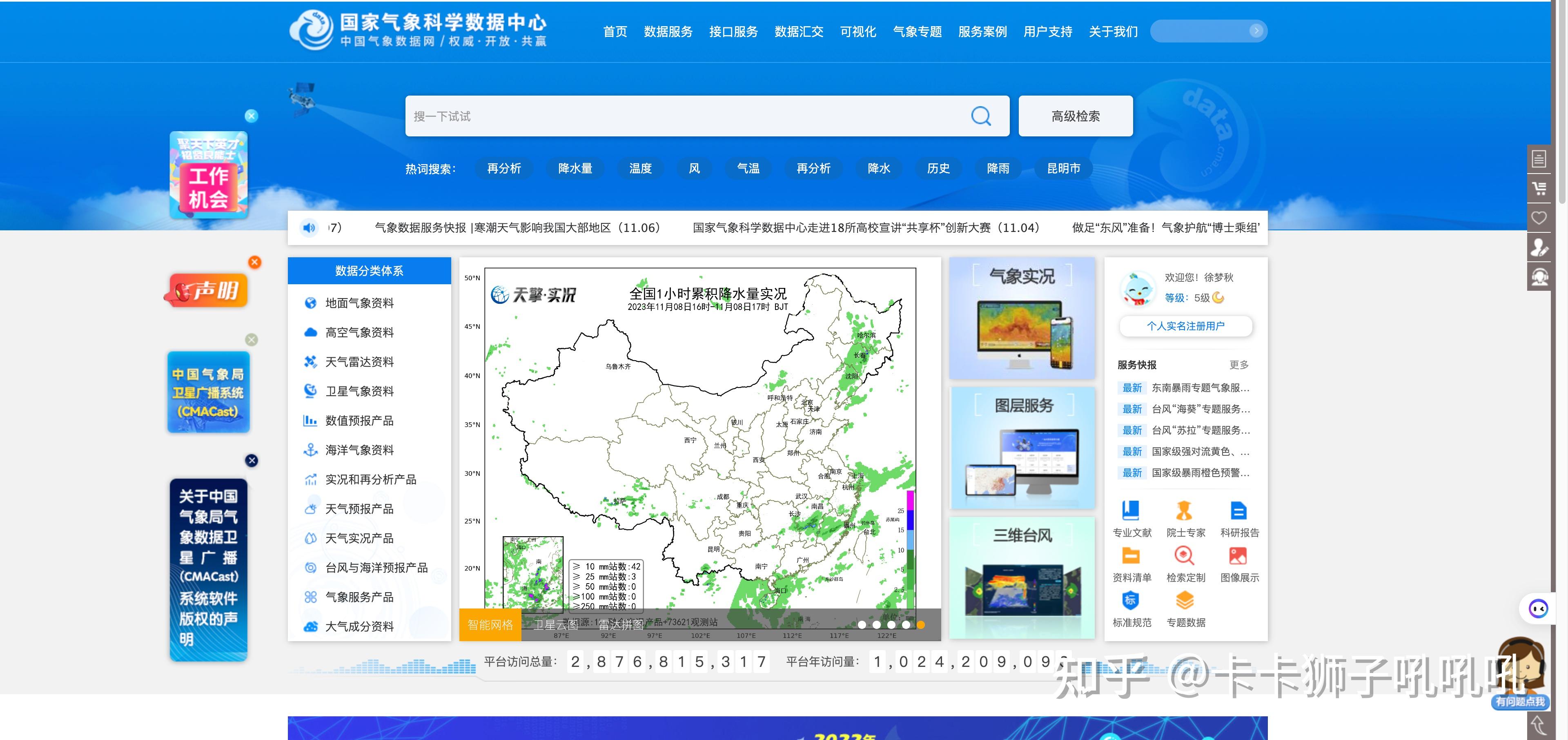 气象数据图片