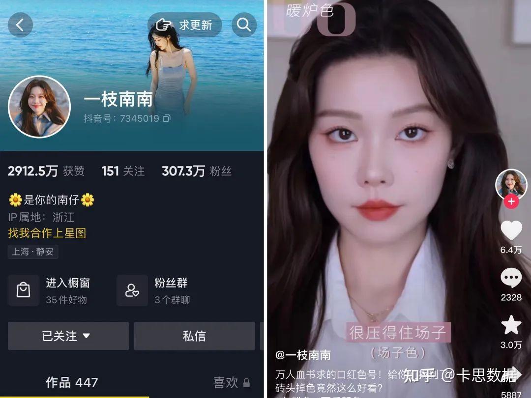 从内容到变现,谁来守护创作者的“职业梦”? - 知乎