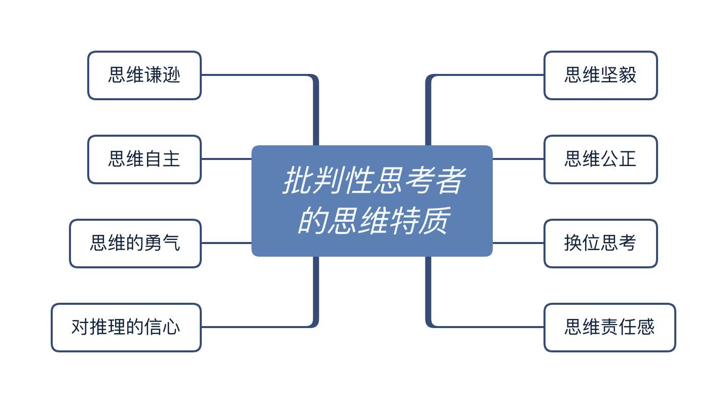 星座月份_十二星座_12星座的星座秘语