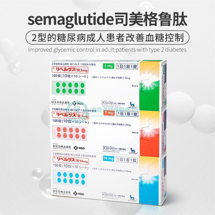 semaglutide second month Novo cuts GLP-1 prices 70%, but semaglutide revenue could grow in 2026