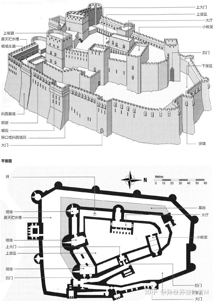 海克利尔城堡结构图图片