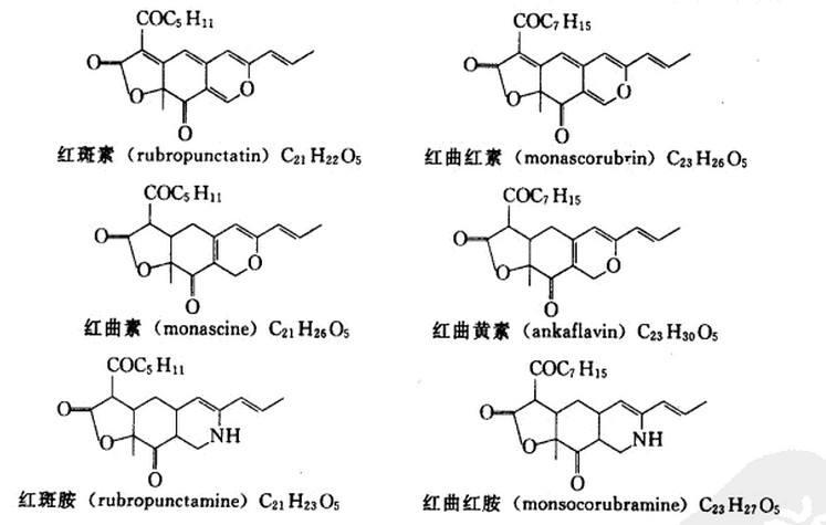 它是由叶绿酸,叶绿醇和甲醇缩合而成的二醇酯,这是一种卟啉化合物