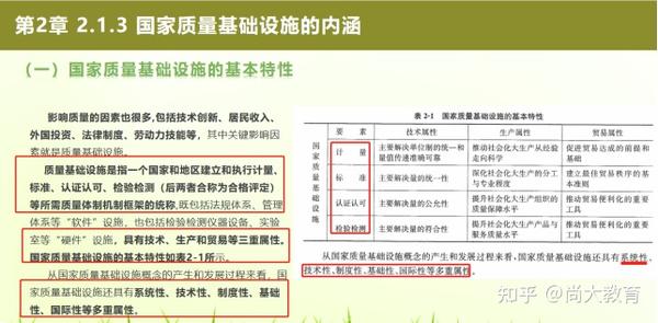 基础设施是指答案 基础设施公募基金 9只公募基金reits代码